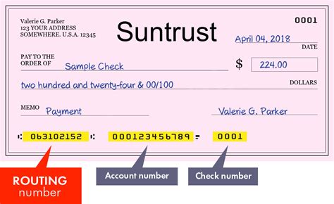 SunTrust Bank - South Bridge Branch. . Routing number suntrust florida